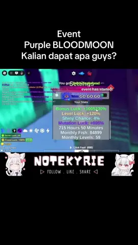 Akhirnya lulus juga dari Temple guys 🤭🤣 #robloxedit #fishit #roblox #talon #robloxtiktok 