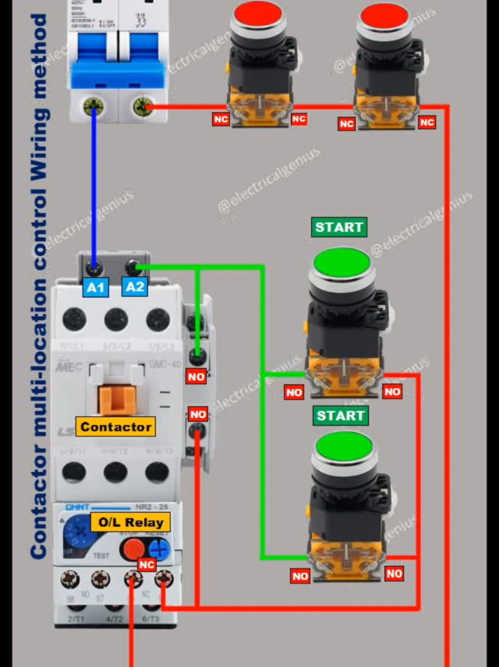 #creatorsearchinsights 