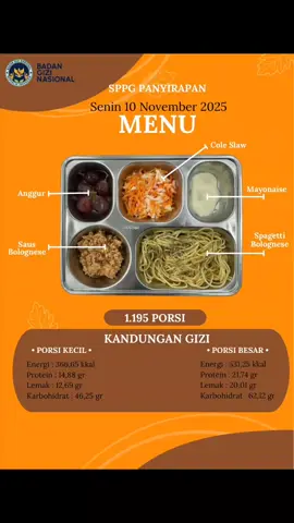 Hari Pertama Running di SPPG Panyirapan, Soreang.  #MBG #SPPG #SPPGPANYIRAPAN #BGN #MENUMBG 