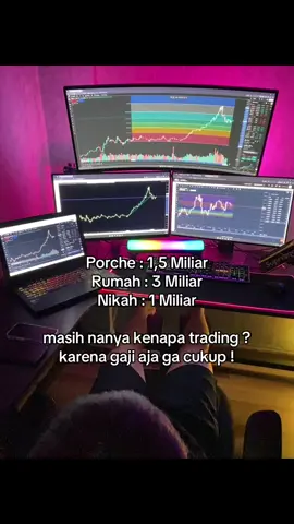 #pipsaurus #xauusd #forex #xauusd #gold 