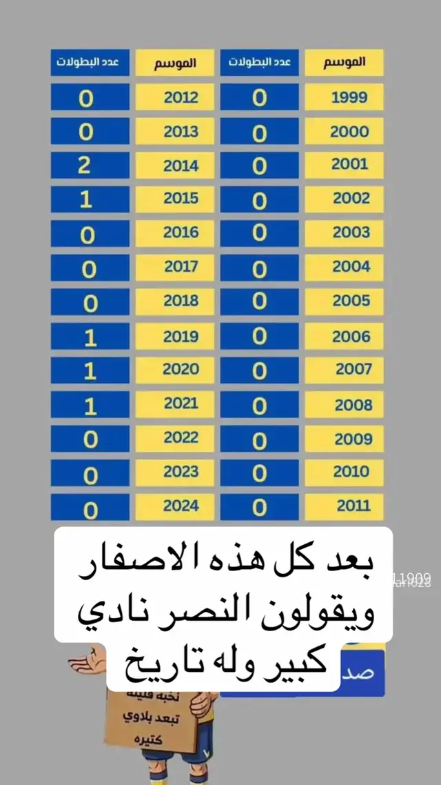 #النصر #دوري_روشن_السعودي #السعودية 
