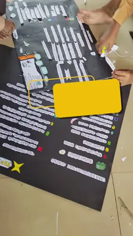 Tugas Bahasa Indonesia  #smp  #education  #gurumuda  #fyppppppppppppppppppppppp 