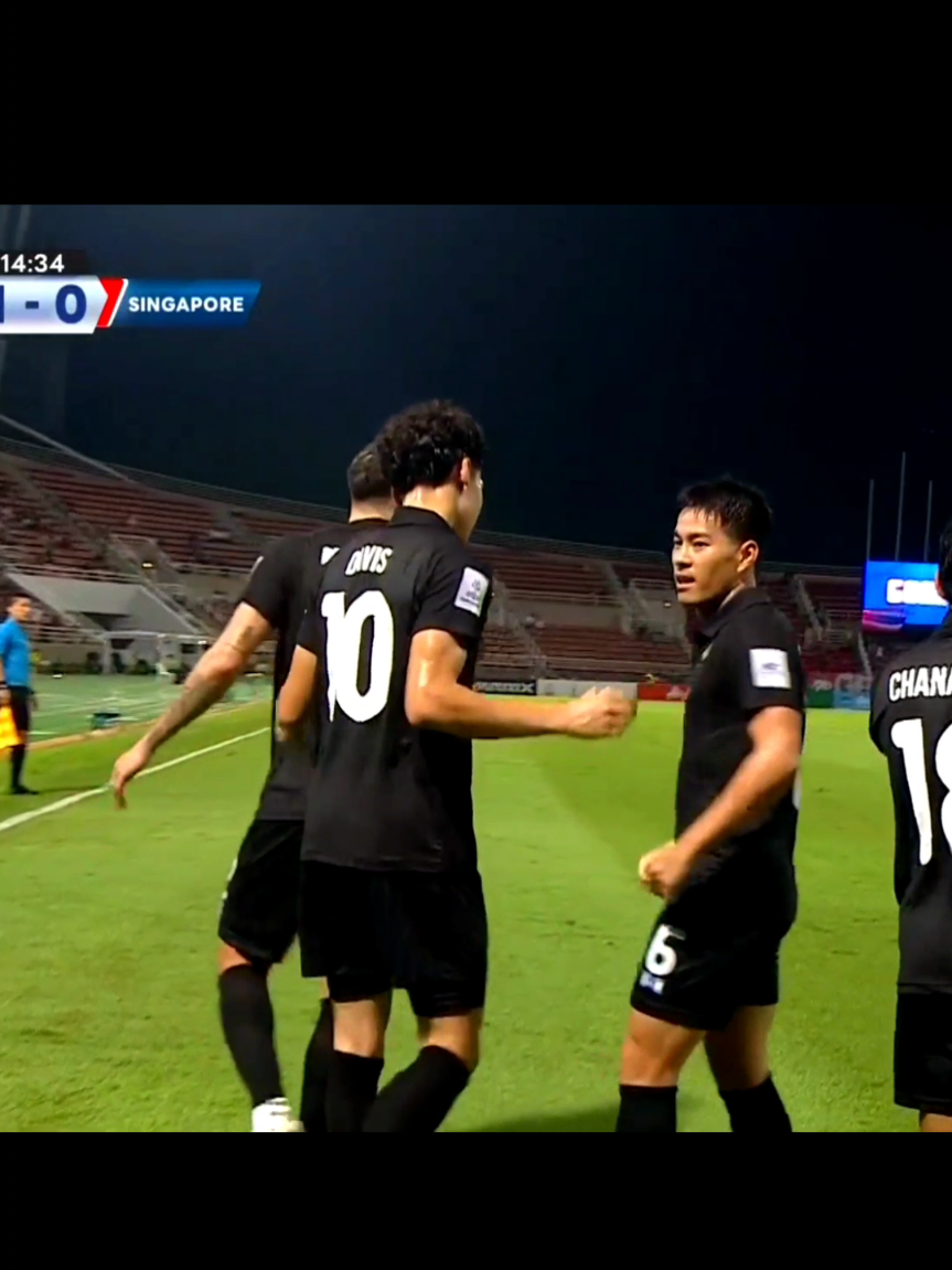 #สารัชอยู่เย็น #ทีมชาติไทย #เชือกวิเศษ #ลาบานูน #บอลไทย 