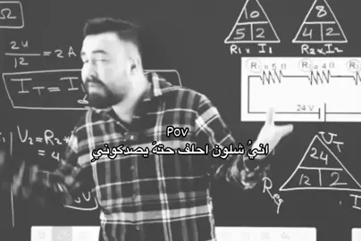 شويهَ تغيرر😅! #شيعه_الامام_علي_عليه_السلام 