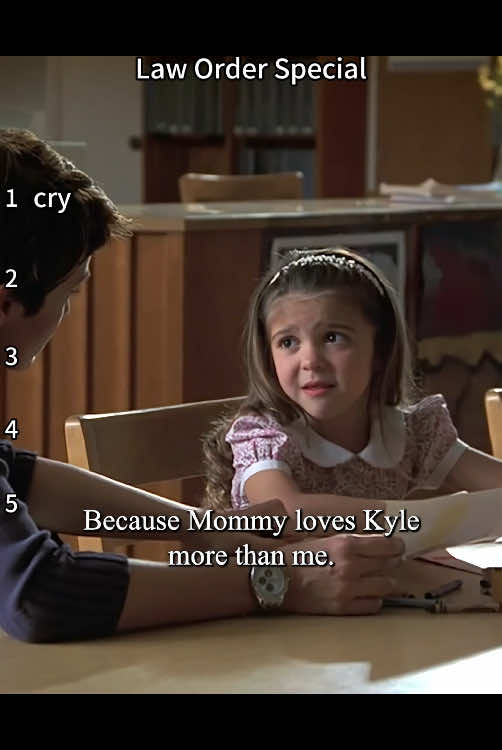 #lawandorder #movie #tvshow 