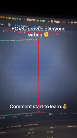 Yeah man.🥹#income #memecoins #solana #insidertrading #fyppppppppppppppppppppppp 