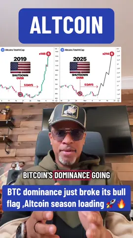 #crypto #cryptocurrency #cryptonews #cryptotrading #fyp 