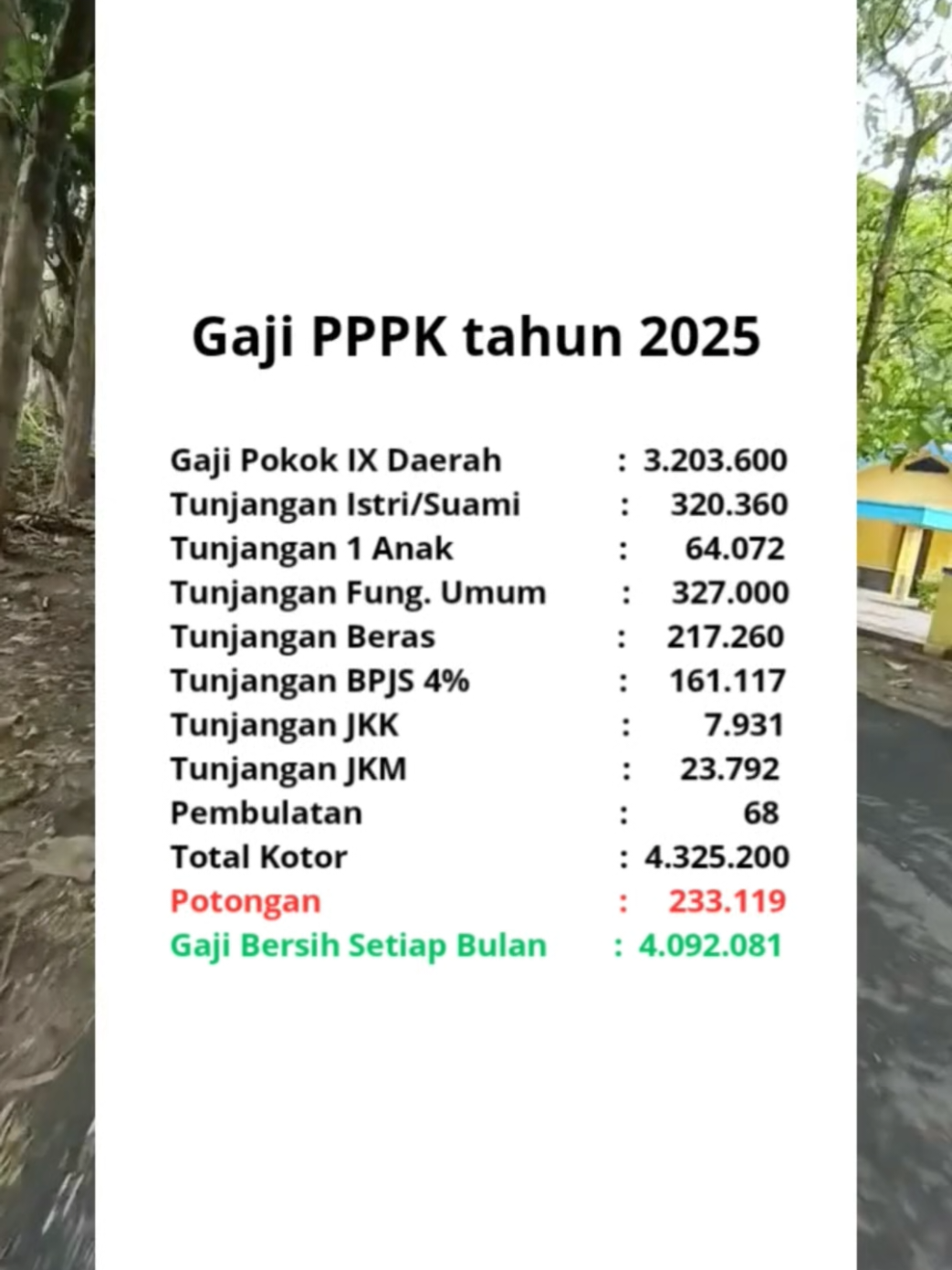 Gaji PPPK Tahun 2025 #gajipppk #pppk 