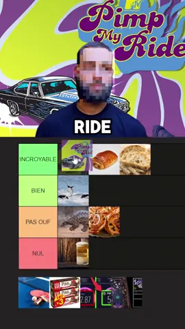 Tierlist des PAINS/PIN et variantes #tierlist #classement 
