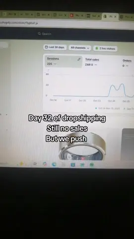 #droppshipping #shopify #fyp 