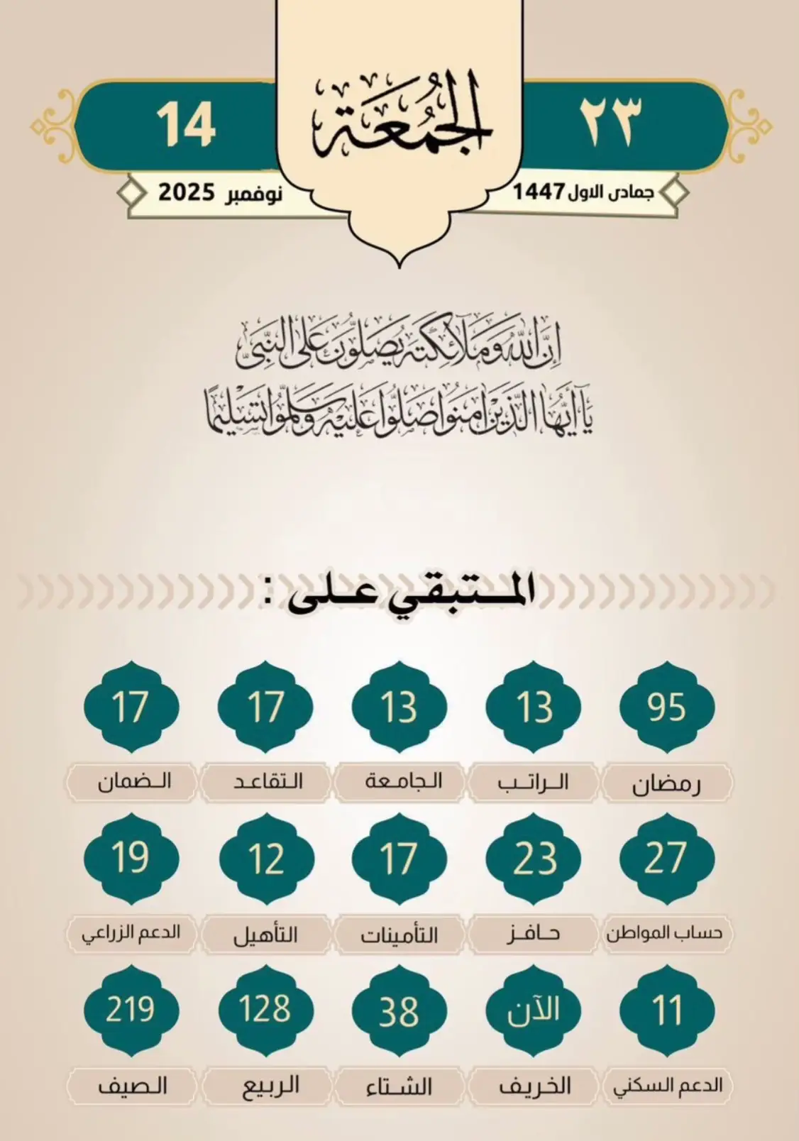 #التقويم_اليومي #الجمعه_الصلاة_على_النبي_سورة_الكهف #اللهم_صلي_على_نبينا_محمد #القران_الكريم_راحه_نفسية😍🕋 #الابذكر_الله_تطمئن_القلوب_أذكرو_الله 