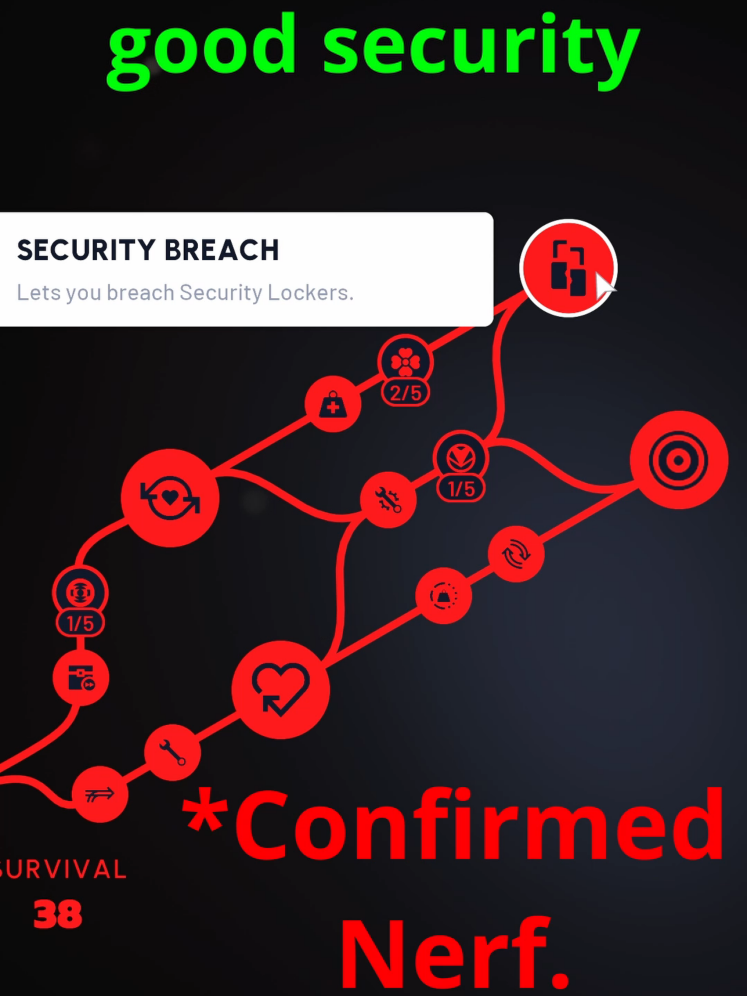NERFED SECURITY BREACH CONFIRMED! Is THIS still worth it chat? Follow to stay informed and thank you for tuning in. Personally I'm still hitting up breaches for the wolfpacks. #arcraidersgame #arcraiders #extraction #fyp #funnytiktok #extractionshooter #arcguide #gameplay #funn #josh757 #guide #beginnerguide #arc #funnymoments😂