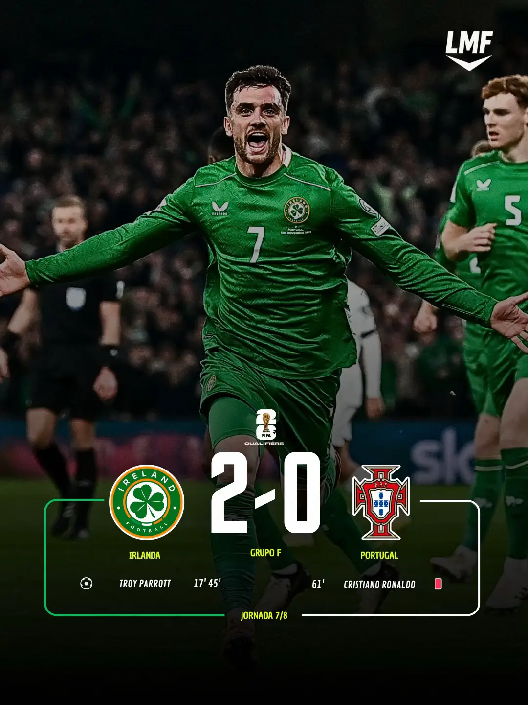Cayó ante Irlanda y expulsaron a Cristiano por codazo. Si no gana el próximo partido o Hungría gana ó Irlanda gana por +4 goles, podría ir al repechaje. 🇮🇹 Italia ganó sobre la hora a Moldavia. 🇳🇴 Noruega vuelve a un Mundial tras 26 años. 🇫🇷 Francia goleó a Ucrania con doblete de Mbappé. Avanza al mundial.  🏴 Inglaterra sumó 3 pts ante Serbia aunque ya estaba clasificada 🌍 En África, Congo eliminó a Camerún y Nigeria sacó a Gabón: se enfrentarán por un cupo al Mundial. #eliminatoriasalmundial2026 #lmf