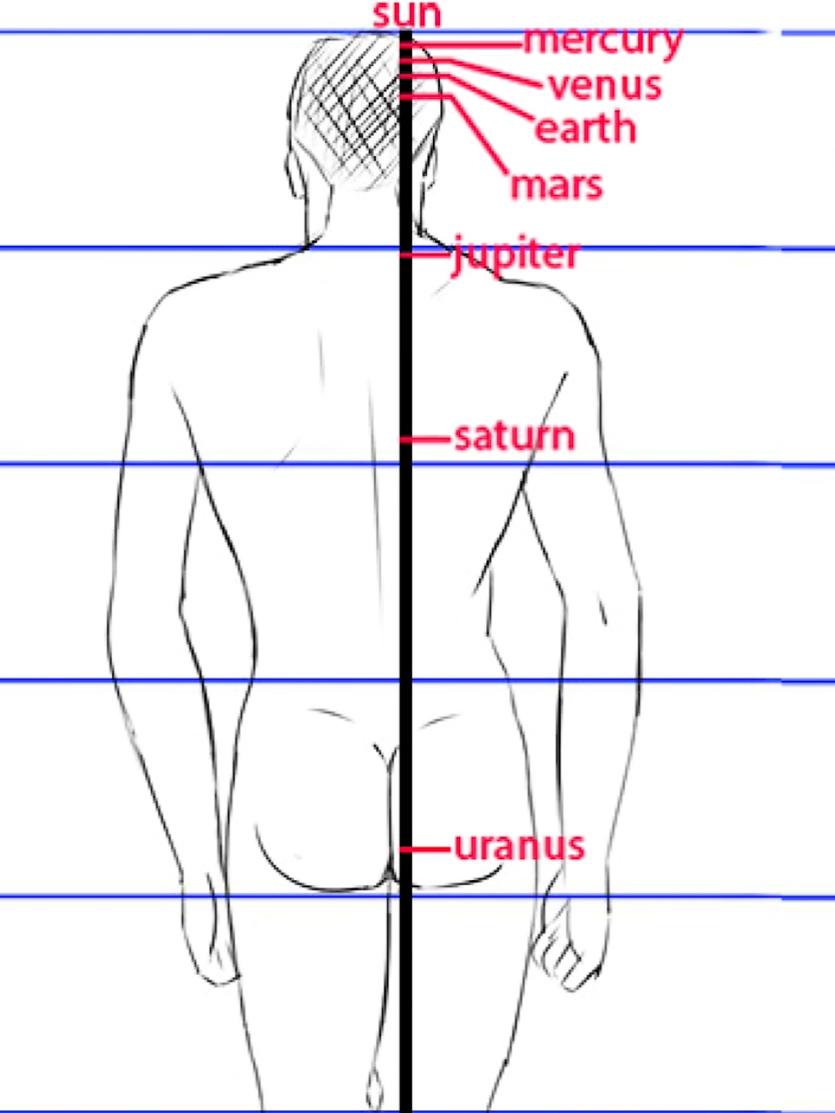 a cosmic coincidence ? 📯