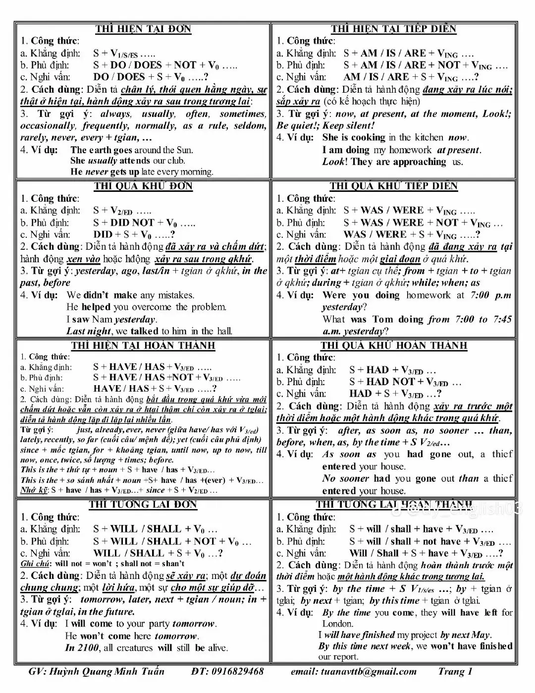 #ngữphaptienganh #studywithme #tienganhcotham#fyppppppppppppppppppppppp #learnwithtiktok 