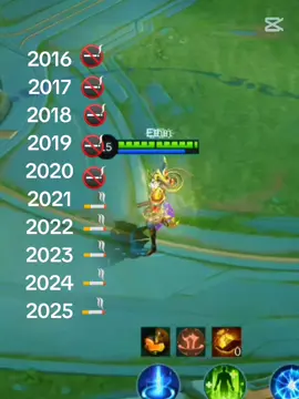 ဟူးးးးးးး🥀 #fpyyyyyyyyyyyyyyyyyyyyyy #ဒီချိန်တင်ရင်viwerမတတ်မှန်းသိတယ်🙂 