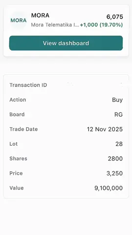 🤪🤪#ihsg #sahampemula #saham #MORA #CapCut 