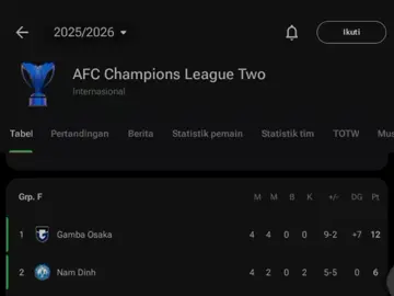 kangen banget sama squad 2018,semoga squad ini bisa membawa persija ke Asia🐯🧡 #thejakmania1928#persijajakarta#fypppppppppppppppppppppp#promomakanharian#promomakan1111@jakmania cariu 🔹 