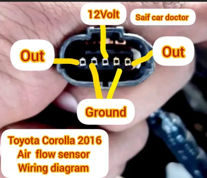 #Airflow sensor wiring diagram 🥰#Foryoudiagram #saifcardoctor 
