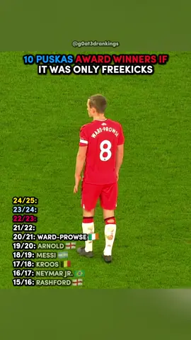 Top 10 Puskas Winners If It Was Only Freekicks⚽️🚀 #football #footballtiktok