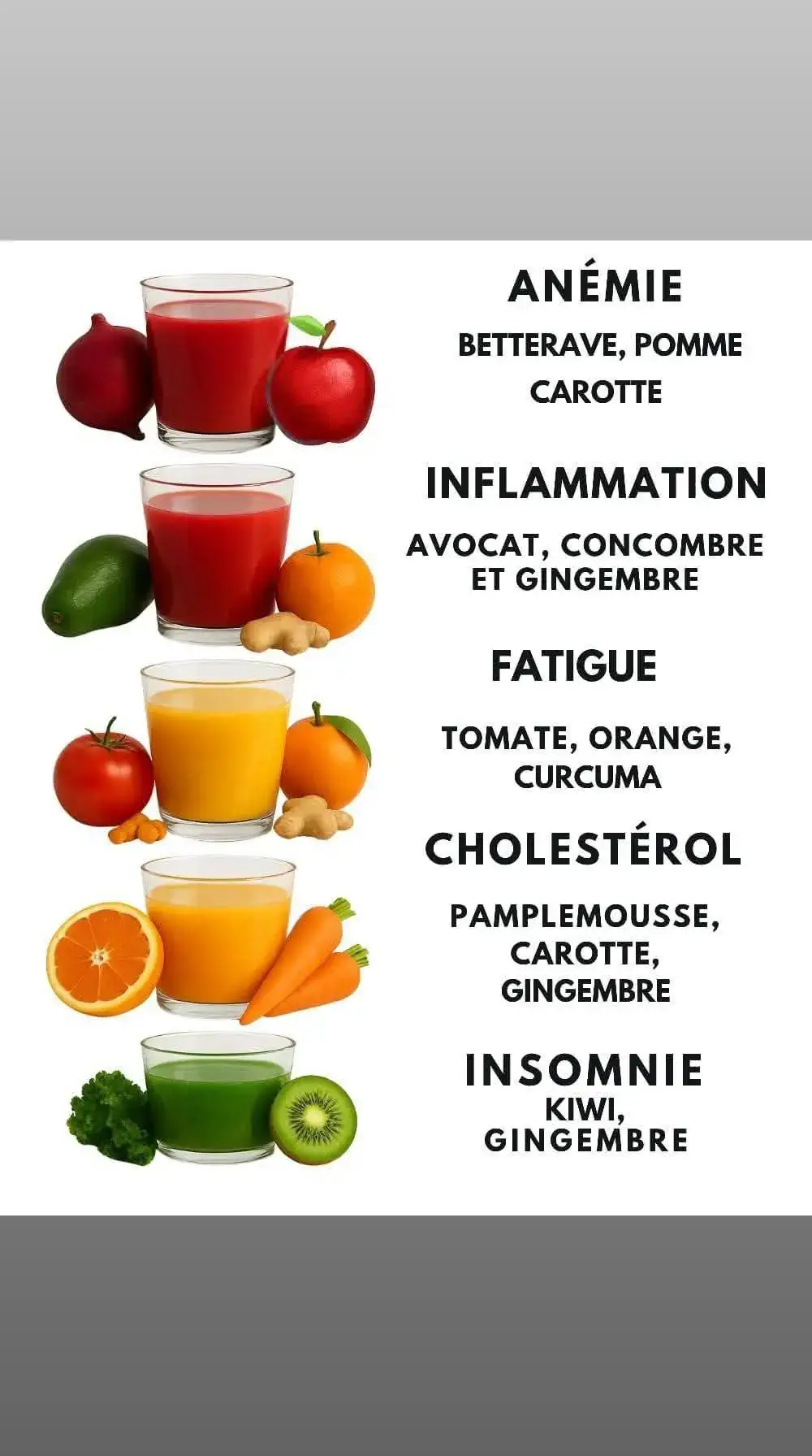 fruit🍎🍊🍌🍉🍇🍒🍍🍎🍊🍌🍉🍇🍒🍍 et légumes mon combat💃💃💃 prenez soins de vous😘