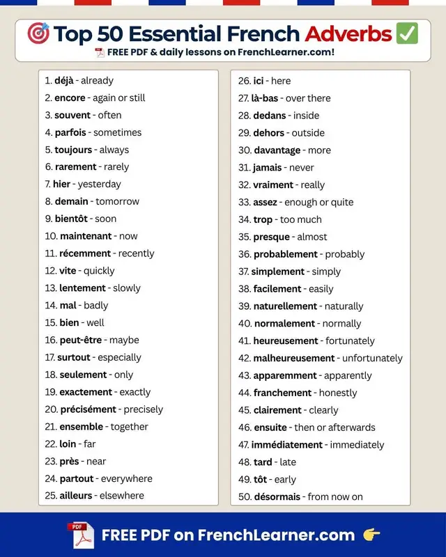 Improve your English language #improveyourenglish #leanenglishvocabulary #traductionanglaisfrancais #LanguageLearning #aprendrelanglais 