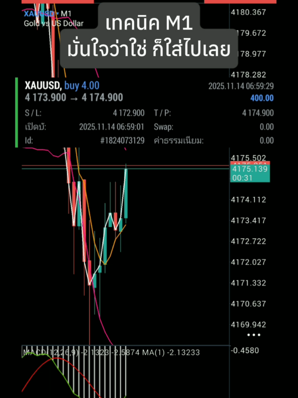 ถ้ามั่นใจว่าใช่ ก็ใส่ไปเลย #เทคนิคM1 #เทรดสั้นM1 #xauusd #forex 