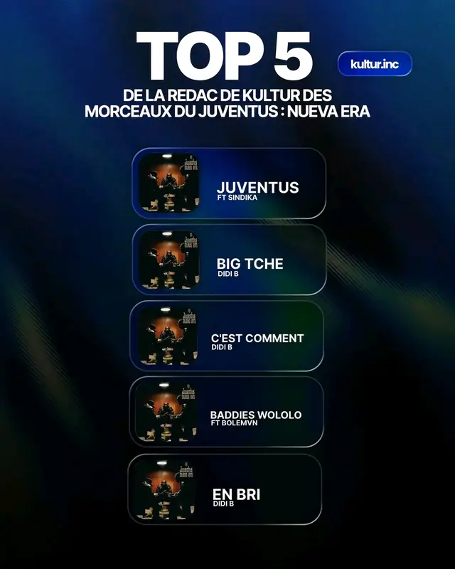 🚨TOP 5 SUBJECTIF 🎶 Notre sélection des morceaux de 