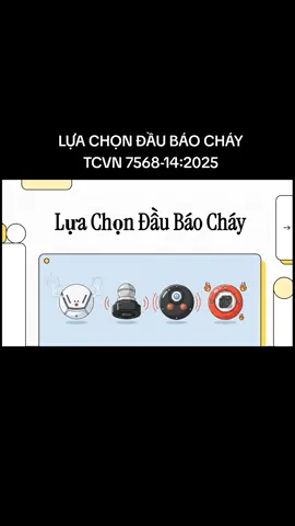 Lựa chọn đầu báo cháy tự động #pccc #cháy🔥🔥🔥🔥 #baochay #daubaochay 