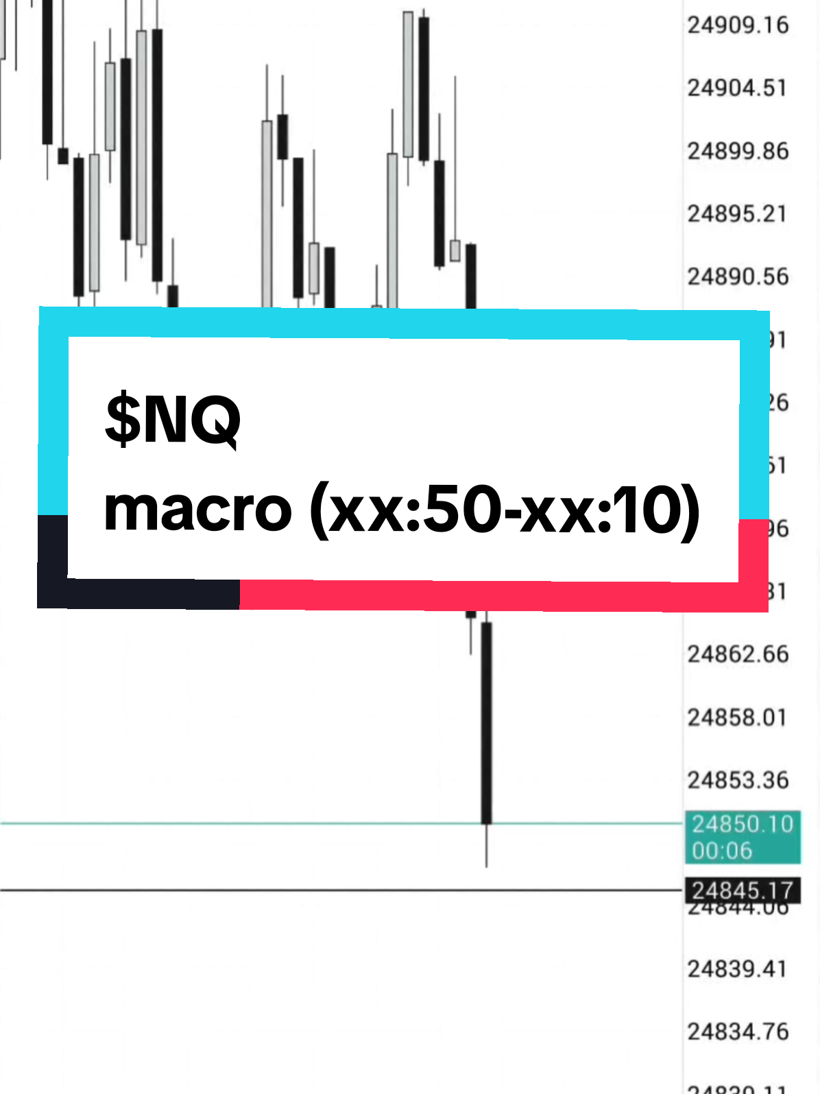 $NQ macro time (xx:50-xx:10) #macrotime #nq #macrocircle #forex #trader 