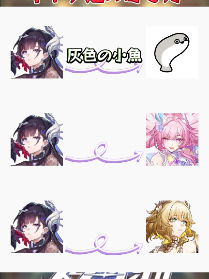 セイレンスのキャラ達の呼び方#崩壊スターレイル #HonkaiStarRail #hsrwll #スタレ #崩スタ 