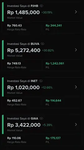 tor monitor lapor ketua “ analisa kaya nya gacor juga ketua🫡 “ #fyp #sahampemula #teknikalanalisis #fundamental #stockbit 