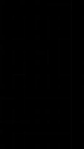 zenkai sama Lisa aja udah manggil sayang tapi blm jadian aku kapan ya🙂‍↕️🙂‍↕️  izin kak@Brown Human@rizka_ry02#sakuraschoolsimulator#sss#F6#SE#zenkai#juna#Lisa#kiara