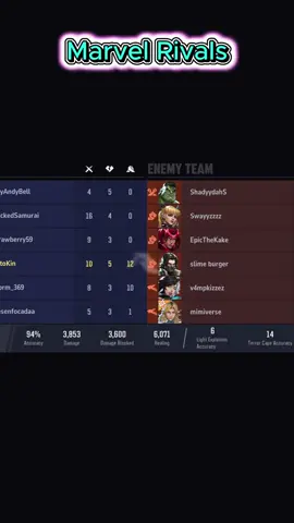 #MarvelRivals #MarvelRivalsGambit #Loveisabattlefield 