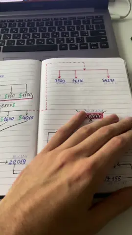 Следующее видео будет полезно многим 