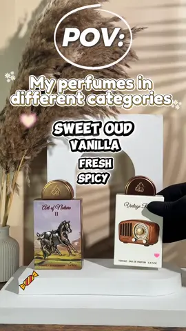 All perfumes displayed are available. AT Kimscologn.con.ng #perfumetiktok #perfumesformen 
