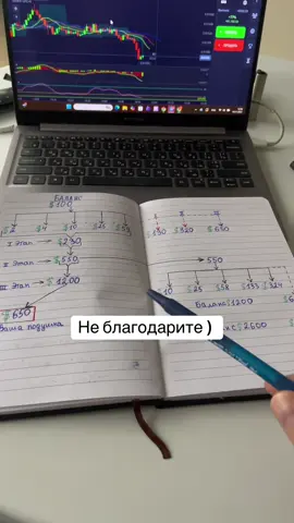 Надеюсь это поможет вам 