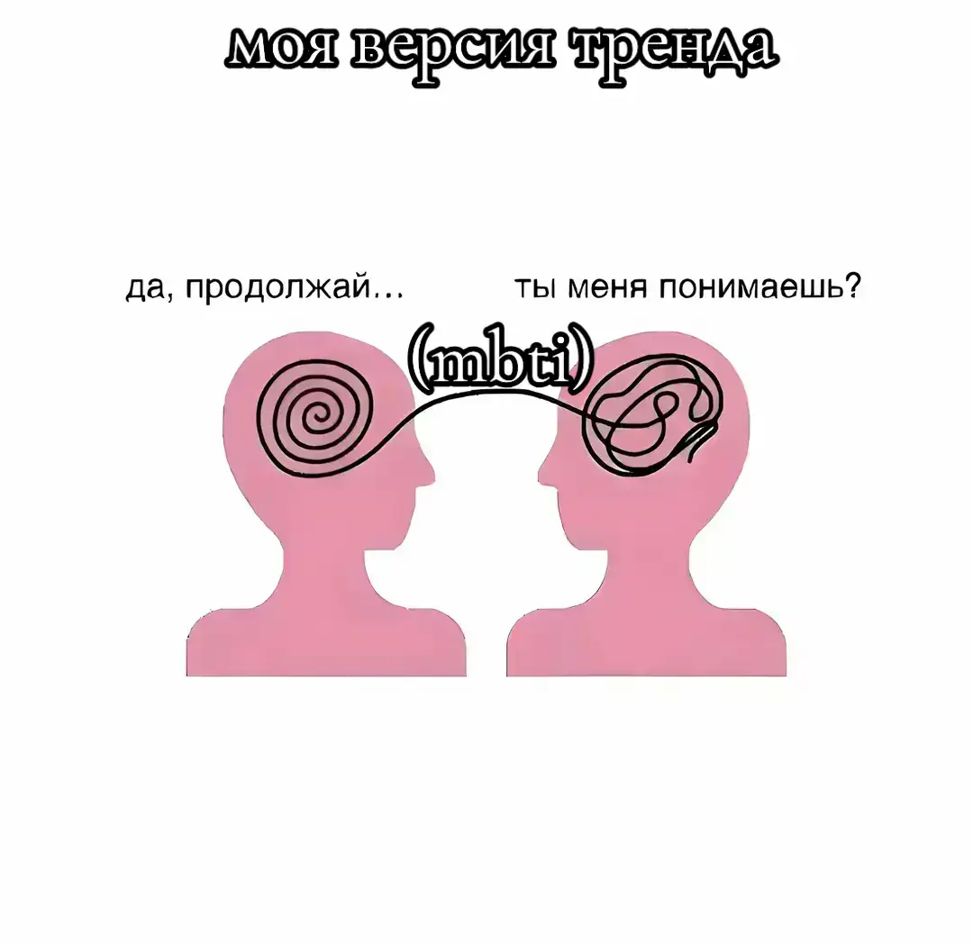 это версия,именно с какими мбти общалась я,и если тут нет остальных мбти,значит я не поддерживала с ними контакт.#мбти #инфп #щп #мбти 