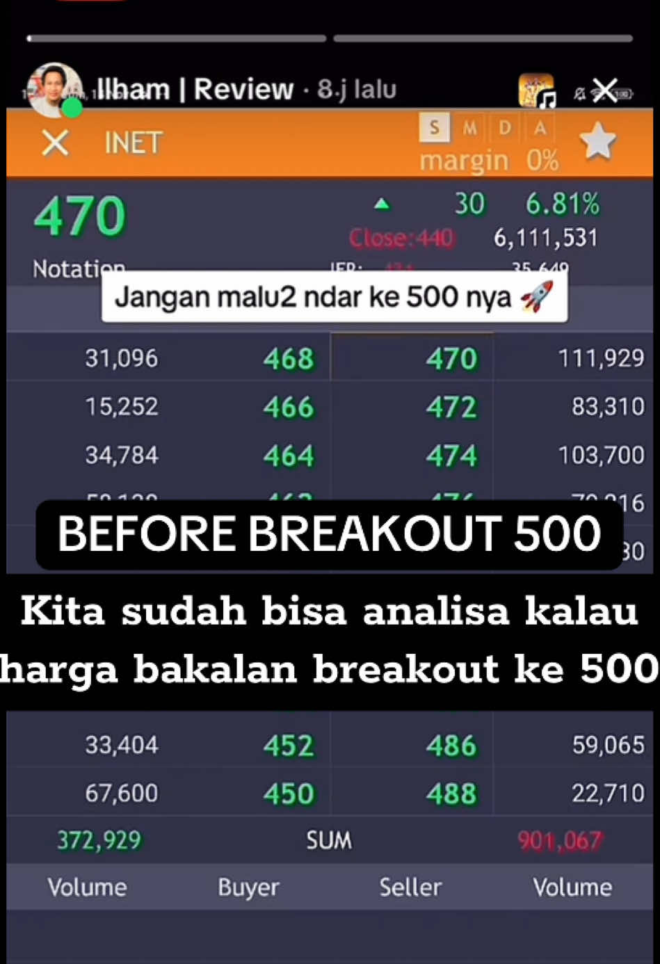 Saham Inet hari Ini breakout harga 500 dan menyentuh ATH lagi, sebelum harganya ke 500 kita sudah bisa analisa dari harga 400an kalau bakalan Breakout di 500, Saham INET pun sempat menyentuh High 535, dan batas harga High hari ini 550 dengan Volume yang cukup tinggi, buat kalian yang mau belajar Inves Saham atau analisa saham seperti ini langsung saja Komen di bawah atau langsung DM ya , #Saham #inet #ihsg #trader #investor 