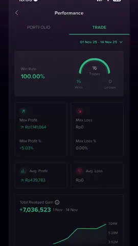ijo ijo emg bikin seger mata #fyp #saham #ihsg #scalping #investor 