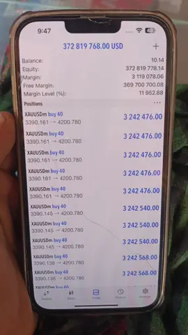 xauusd hold trade  #foryou #viral #trader #1millonviews 