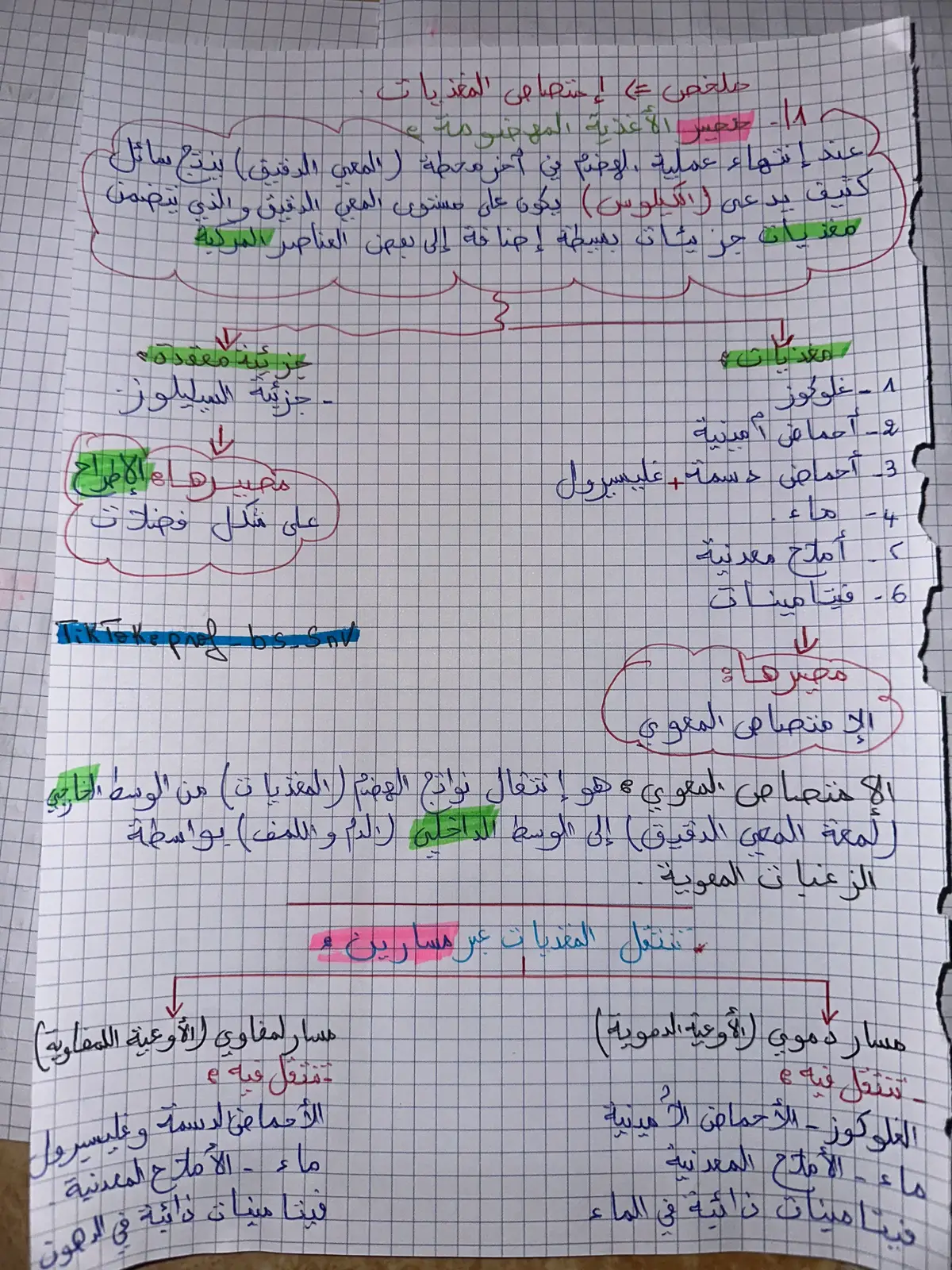 #bem #bemestar #علوم_طبيعية 