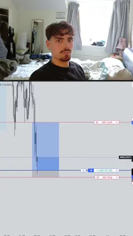 Wanted another funded #fyp #forex #futures #daytrading #ict 