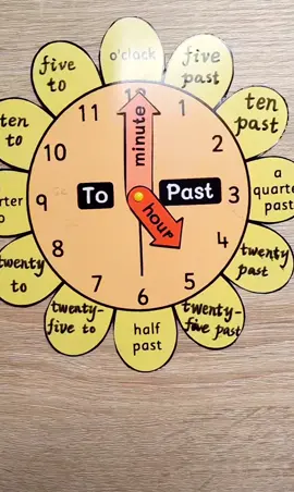 Học giờ : past, quater, half past #hoclieuchobe #hoclieutienganh #viral #xuhuong #hoclieuthongminh 