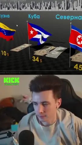 средняя зарплата в мире #хесус #jesusavgn #твич 