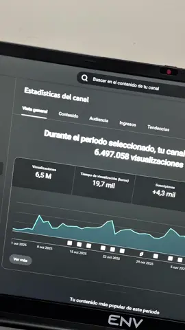 Aprovechen esta oferta durante este mes de noviembre  #youtubeshorts #ganardinero #youtubeautomation #youtube #shorts 