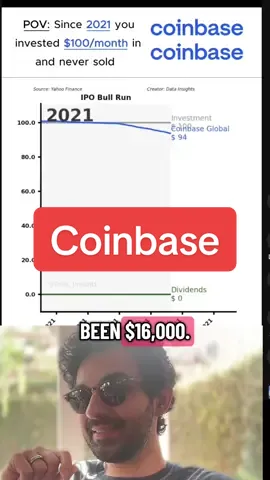Coinbase IPO was a rough one to hold out on (not financial advice) 