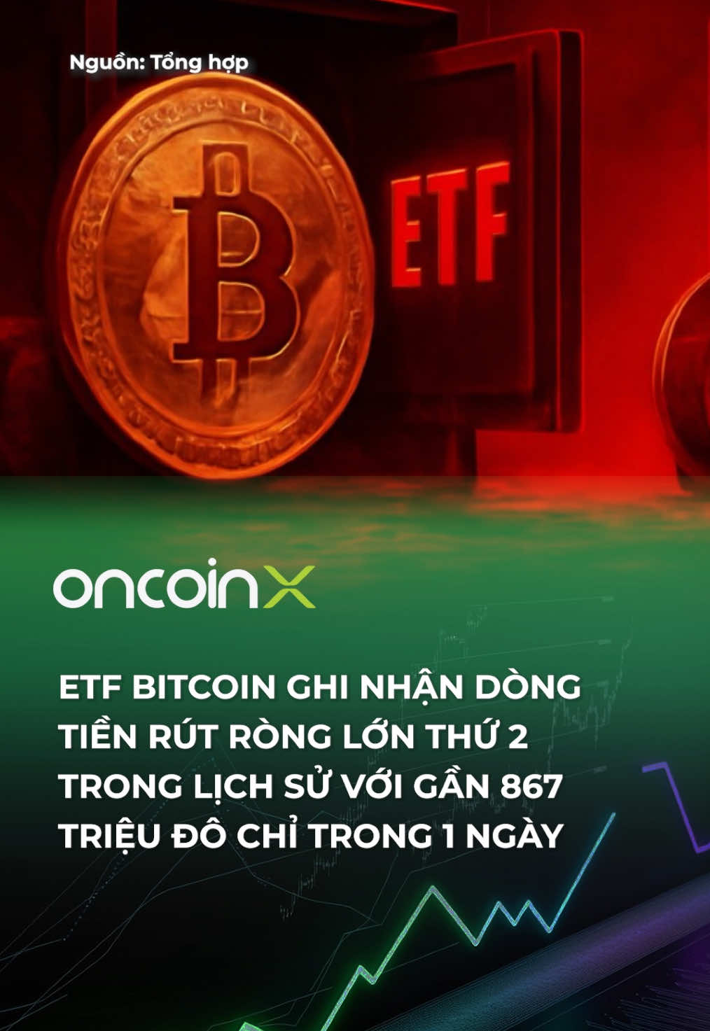 ETF mới bùng nổ thời gian gần đây mà thị trường chơi đuổi khách cỡ đó đó 🥲 #oncoinx #btc #etfbitcoin #bitcoin #outflow 