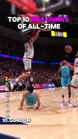 Top 10 nba dunks of all-time part1 🏀👇#NBA #basketball #nbaedits 