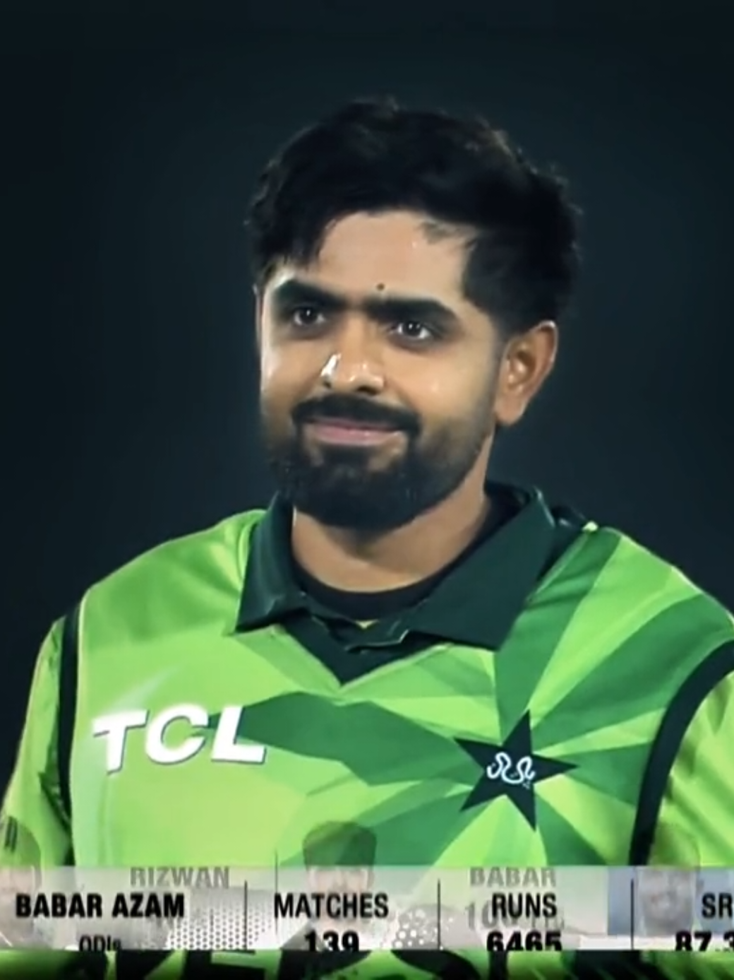 CONGRATULATIONS 😭🫀 ( ALLAH KA SHUKAR HAI ) #century #babarazam  #plzzdontunderviewmyvideo#foryou ##growmyaccount